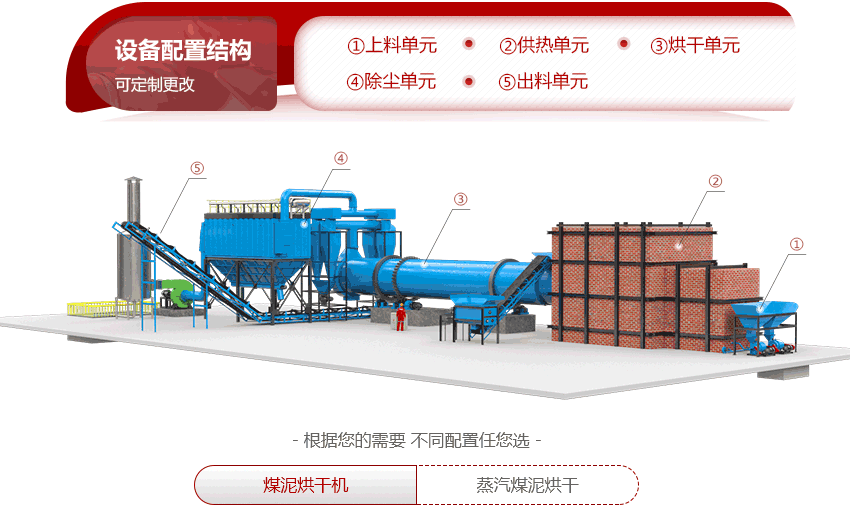 ú���L(f��ng)�əC�Y(ji��)��(g��u)�D