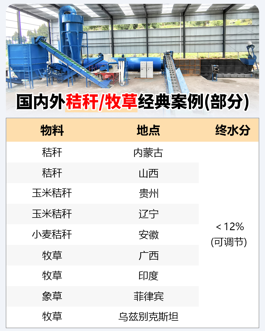 �ն����ݺ�əC(j��)